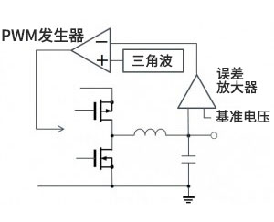 电压模式控制（PWM例）