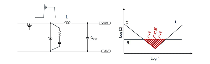 RC缓冲电路示例图及波形