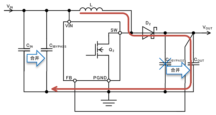 开关晶体管Q2 OFF时的电流路径示例图