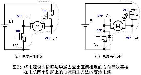 モータの2端子に等価的に電源極性をオンデューティ区間と逆接続する電流回生方法の等価回路