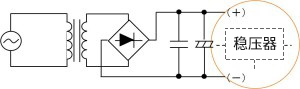 图 12:变压器方式的 DC/DC 转换部分