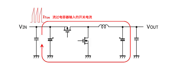 同步整流降压型转换器的电路示意图