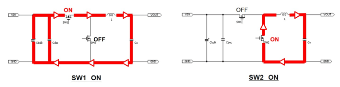 同步整流型降压DC/DC转换器的等效电路
