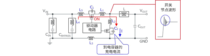 实际的电路模型和开关节点的振铃示例图2