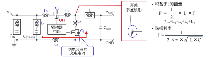 实际的电路模型和开关节点的振铃示例图3及计算
