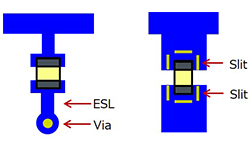 热风焊盘等的PCB图形示例图