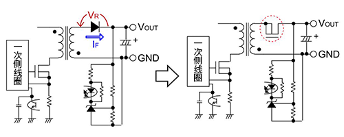 同步整流用MOSFET的选型示例图