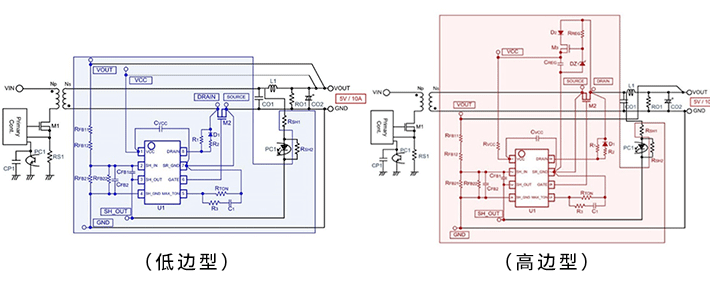 电源规格和替代电路-提高AC/DC转换器效率的二次侧同步整流电路设计 图2