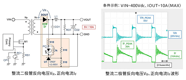 同步整流电路部：同步整流用MOSFET的选型-提高AC/DC转换器效率的二次侧同步整流电路设计 图1