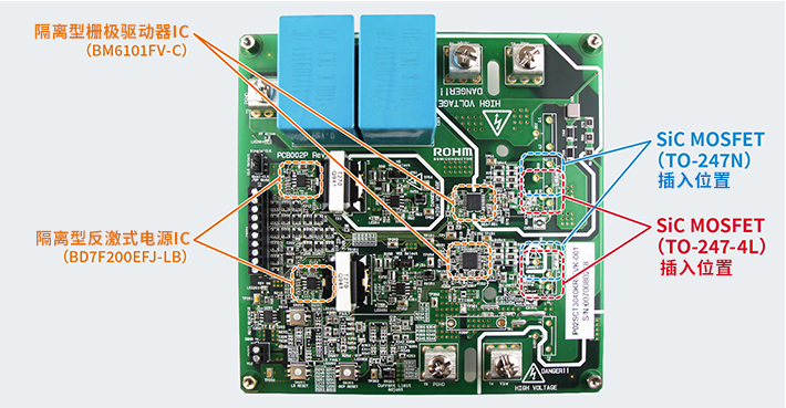 P02SCT3040KR-EVK-001 SiC MOSFET评估板