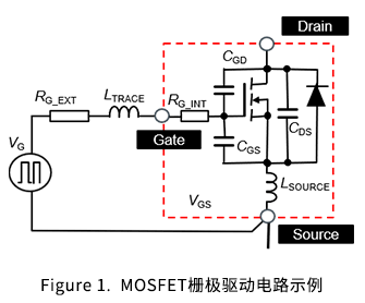 MOSFET棚极驱动电路展示
