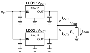 LDO线性稳压器的并联电路示例图
