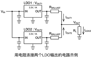 用电阻连接连个LDO输出的电路示例