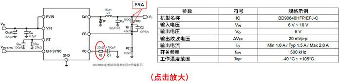 BD90640EFJ-C 评估板电路和规格