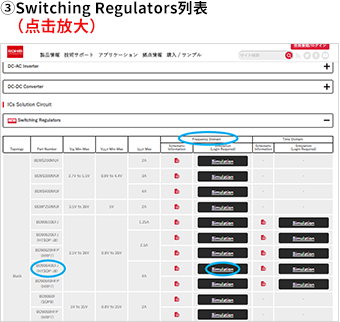 Switching Regulators列表