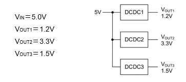 電源シーケンス①を施す3系統の電源回路ブロック例。
