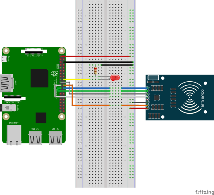 如何将RFID模块与Raspberry Pi集成在一起 图1