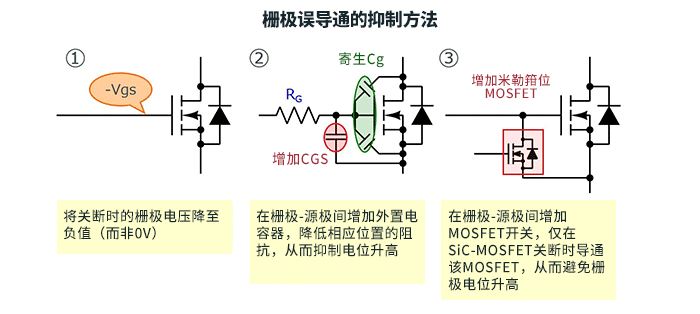 Sic4-4_graf01