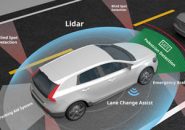 LiDAR is light detection and ranging