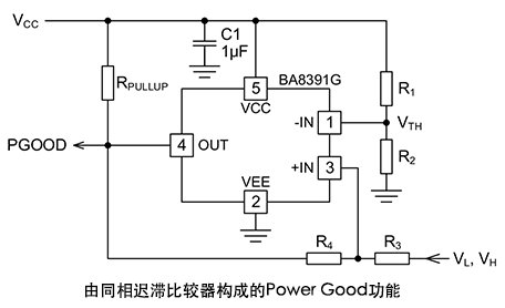 電源シーケンス仕様②：非反転ヒステリシスコンパレータで構成したPower Good機能。