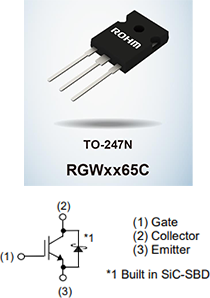 RGWxx65CシリーズのTO-247Nパッケージ品。/ RGWxx65CシリーズのTO-247Nパッケージ品のピン配置とピン機能。