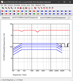右:EMC対策回路(C=0.1uF, 0.47uF接続時)の計算予測例