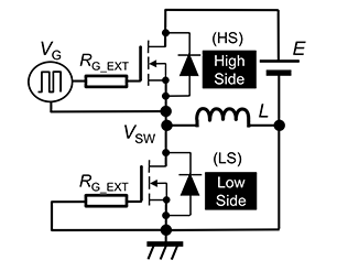 图2. 双脉冲测试电路