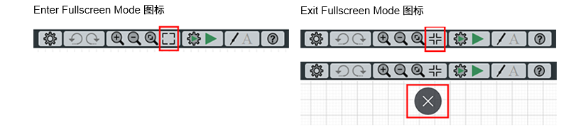 全屏显示和退出全屏显示：Enter Fullscreen Mode和Exit Fullscreen Mode图标