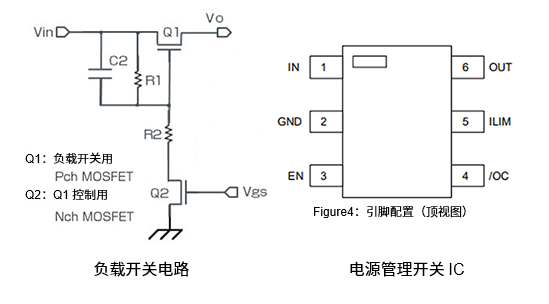 what-is-power-management-switch-02