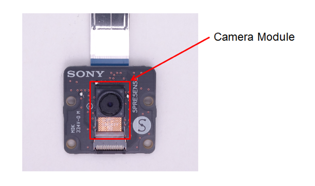 Camera Module