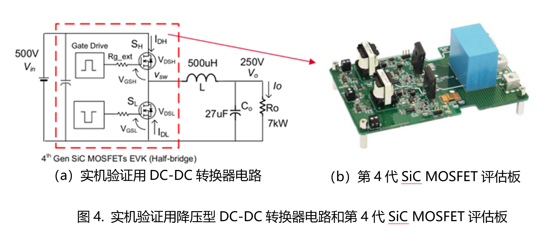 降圧型DC-DCコンバータにおける第４世代SiC MOSFETの使用効果：第4世代SiC MOSFET評価用ボード
