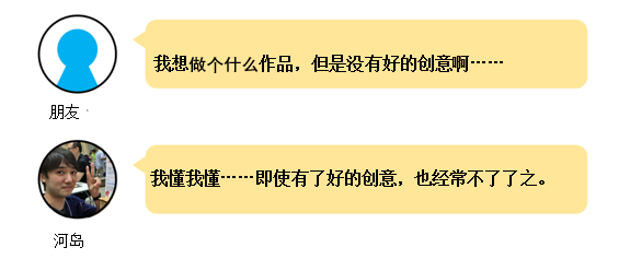 図2
