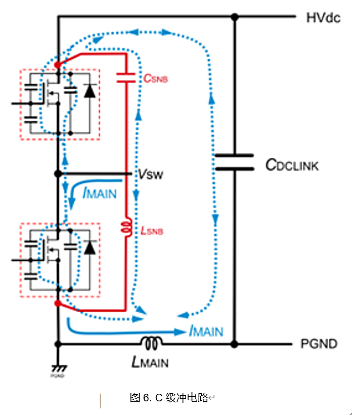 SiC MOSFET：Ｃスナバ回路の設計。Cスナバ回路例