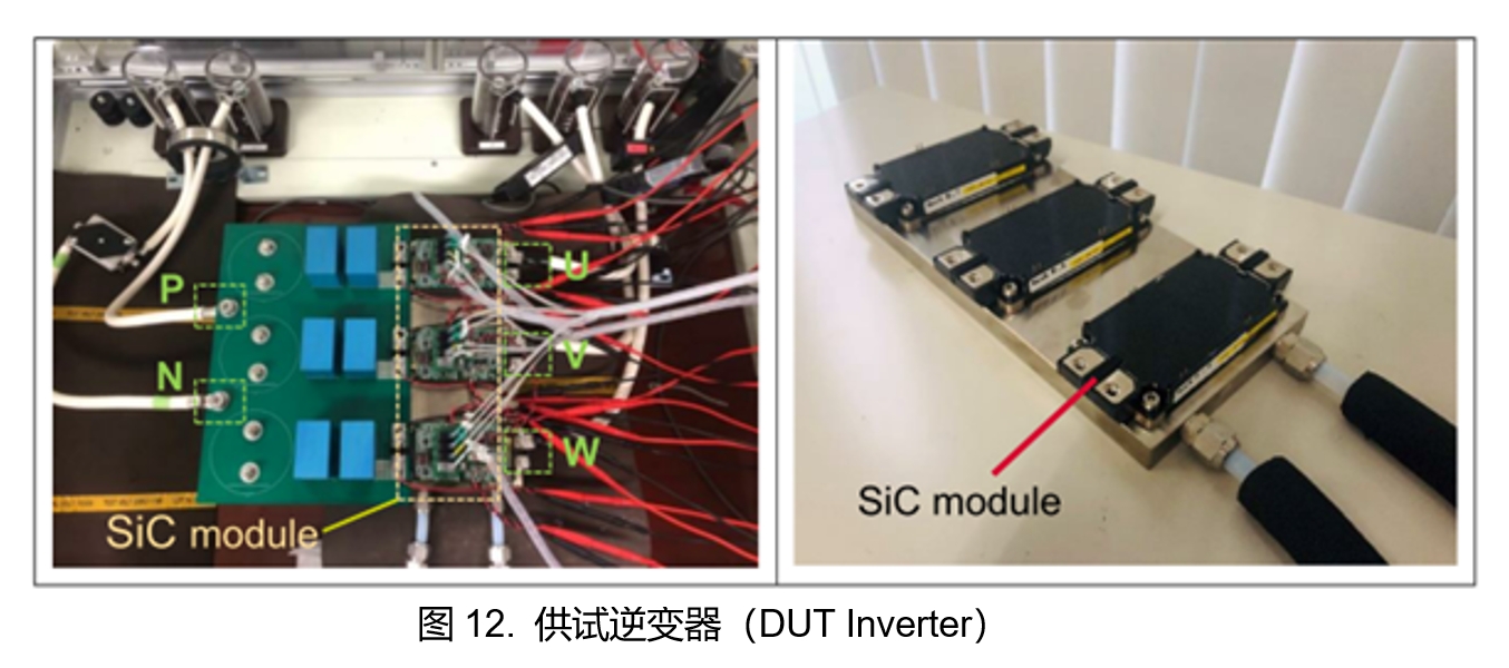 EVアプリケーションにおける第４世代SiC MOSFETの使用効果：供試インバータ(DUT Inverter)