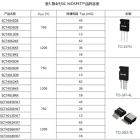 表5 第4代SiC MOSFET产品阵容表
