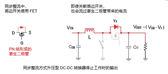 同期整流方式昇圧型DC-DCコンバータの停止時の出力