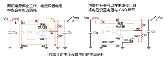 動作停止時の電圧設定抵抗による電流消費