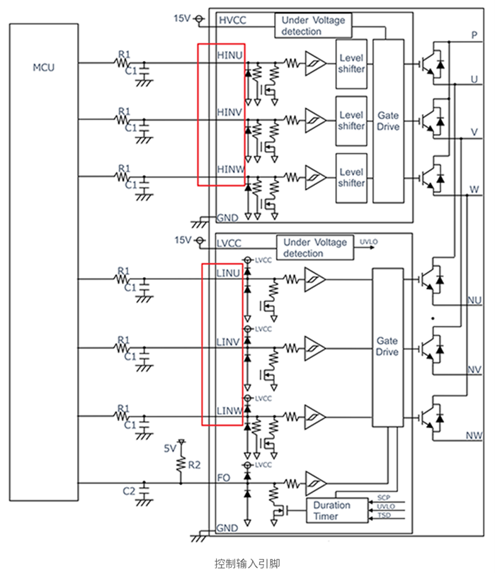 ローム第3世代のIGBTIPMであるBM6337xS-xx/BM6357x-xxシリーズ。制御入力 HINU、HINV、HINW、LINU、LINV、LINW端子の規格値