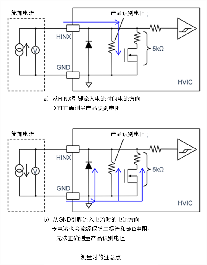 ローム第3世代のIGBTIPMであるBM6337xS-xx/BM6357x-xxシリーズ。機種識別抵抗を測定する際の注意点