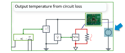 ROHM Solution Simulator（RSS）を使ったシミュレーション。リニアレギュレータの熱シミュレーション：组件的参数定义