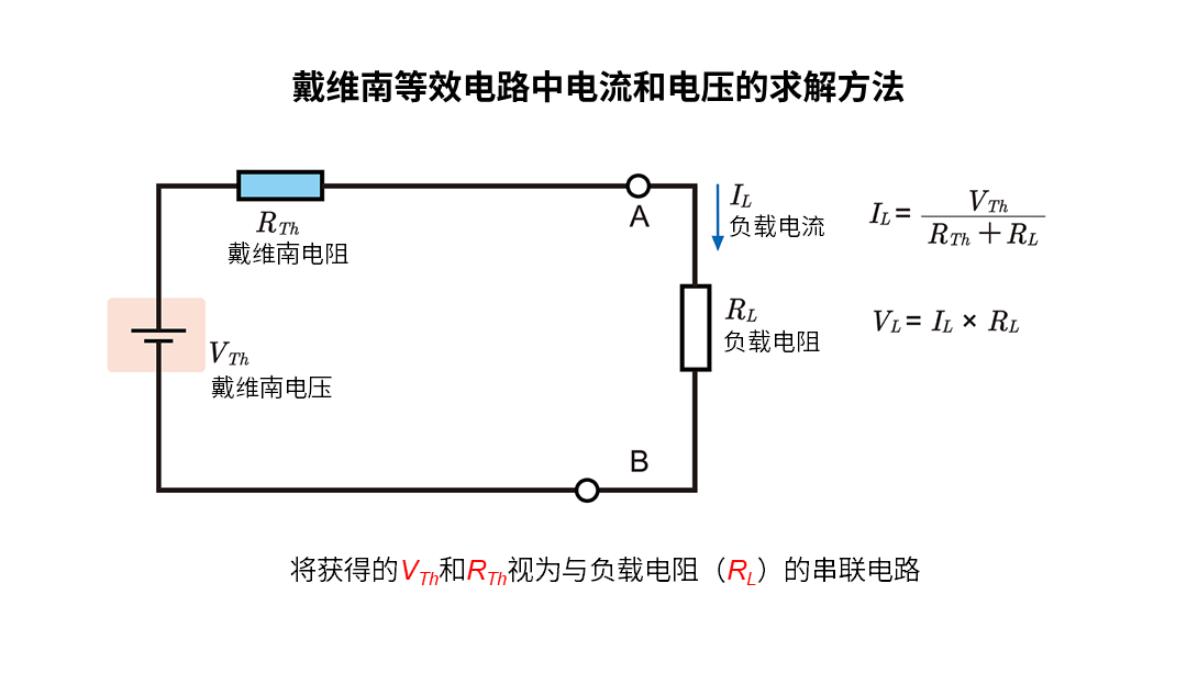 戴维南等效电路中电流和电压的求解方法