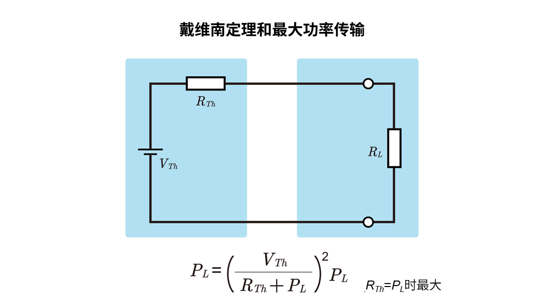 戴维南定理和最大功率传输