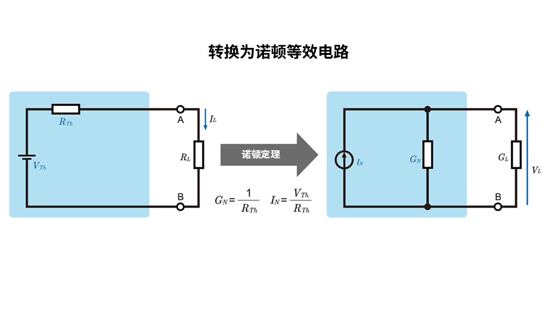 转换为诺顿等效电路