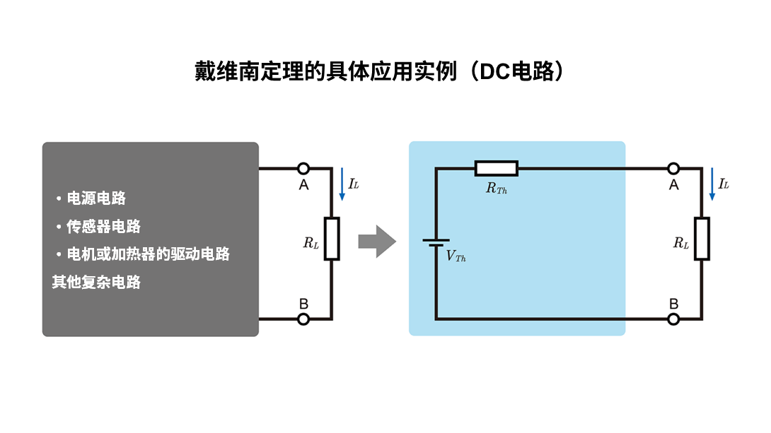 戴维南定理的具体应用实例
