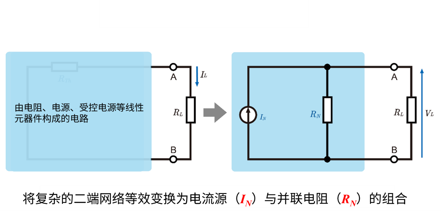 诺顿定理的基本原理