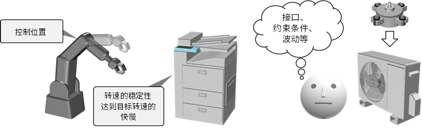 制御性/使いやすさ