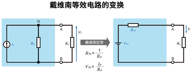 诺顿定理与戴维南定理的关系