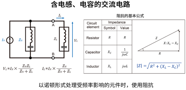 含电感、电容电路中的诺顿定理