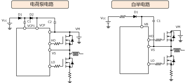 ゲートドライバー