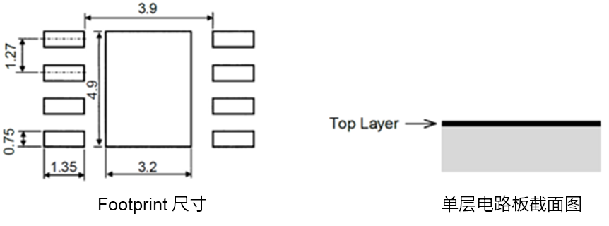 ROHM Solution Simulator（RSS）を使ったシミュレーション。リニアレギュレータの熱シミュレーション：Footprint寸法、１層基板断面図